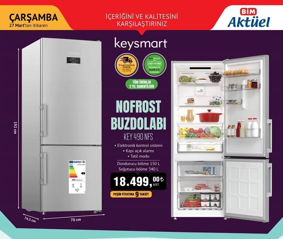 BİM Keysmart buzdolabı kampanyası şartları [2026 Rehberi] - Kapak Görseli