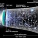 Big Bang Teorisi Yağmur Orgu Kime Ait? [2026 Rehberi] - Kapak Görseli