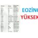 Eozinofil Yüzdesi Kaç Olmalı? Uzman Yorumlar [2026] - Kapak Görseli