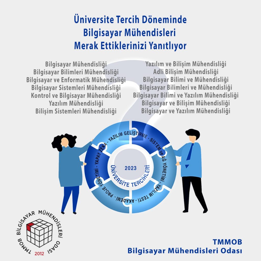 Bilişim Üniversitesi Tercih Edilir mi? Güçlü Yönler [2026] - Kapak Görseli
