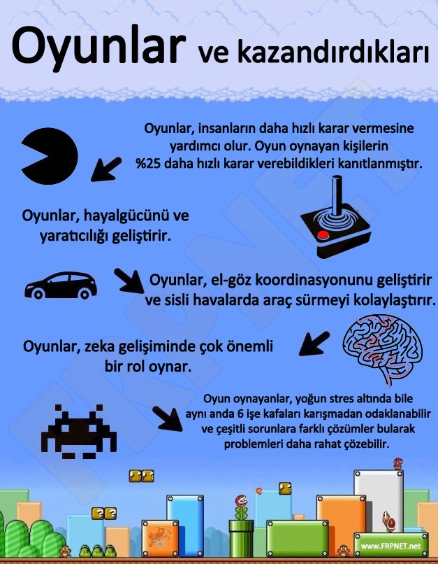 Bilgisayar Oyunlarının Etkileri: Yararlar, Riskler [2026] - Kapak Görseli